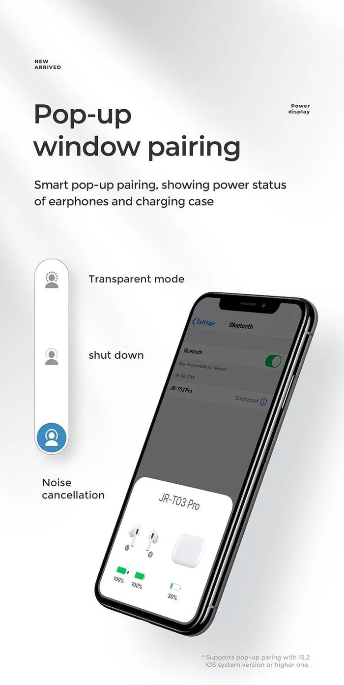 Joyroom JR-T03S Pro Max True With Pop-Up Windows