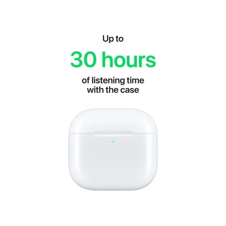 AirPods 4 (4th Generation) Latest 2026