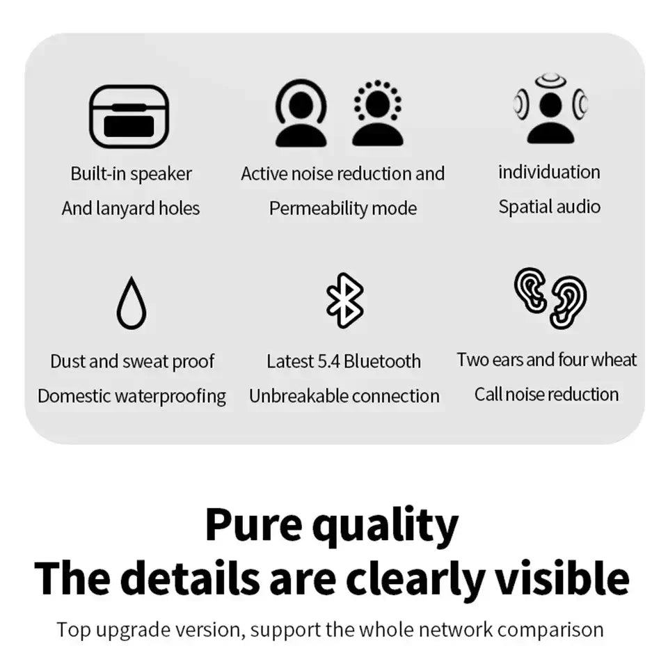 A9 Pro Touch Screen Earbuds –  With Noise Cancellation