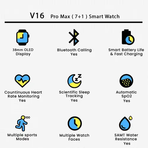V16 Pro Max 2025 New Model Round Dial Smart Watch